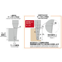 日進工具 無限Pロングテーパネック2枚刃ボールEM MRBTNH230 R0.5X5X29.3 1個（直送品）