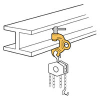 スーパーツール スクリューカムクランプ(ダブル・アイ型) SDC3WNRF 1個（直送品）