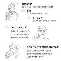 ファイントゥデイ fino(フィーノ) プレミアムタッチ 濃厚美容液ヘアマスク 230g 27804 1個（わけあり品）