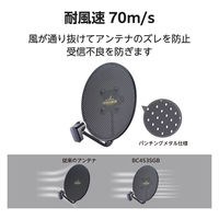 45形BS・110度CSアンテナ（耐風速70m/sタイプ) 右旋 左旋対応 屋外設置OK BC453SGB DXアンテナ 1個（直送品）