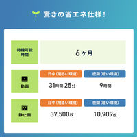 サンワサプライ バッテリー内蔵小型トレイルカメラ CMS-SC10BK 1台