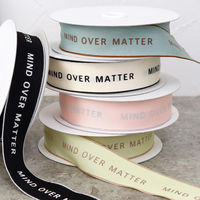 日本紐釦貿易 (Nippon Chuko) ロゴリボン ガーリー 巾25mm 10ヤード レモン KLR3-Y 1巻（直送品）