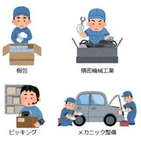 トラスコ中山 TRUSCO ウレタン背抜き手袋 手のひらコート M UFG13-M 1双 662-5190（直送品）