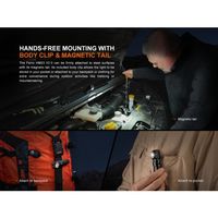 Fenix LEDヘッドライト HM23V2.0 HM23V20 1個 679-6642（直送品）