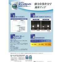 ユシロ化学工業 チェックメイト 4933934900220 1缶(18L)（直送品）