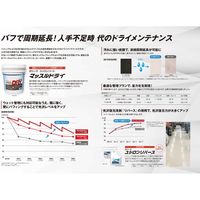 ユシロ化学工業 マッスルドライ 4933934901159 1缶(18L)（直送品）