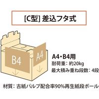 プラス ワンタッチストッカー C1 DN-131 1個