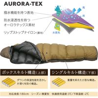 デイトナ NANGA(R)オーロラライト400DX ツーリングエディション 18941 1個（直送品）