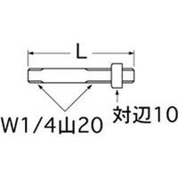 SANEI 支持棒 H862-110 1個（直送品）