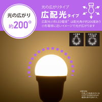 オーム電機 LED電球小形 E17 25形相当 電球色 LDA2LGE17IS53 1個