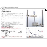 島津理化 ワイヤレス温度センサ PS-3201 1台 67-7086-26（直送品）