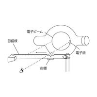 島津理化 電子の比電荷測定器 EMー30N 136-351 1台 67-7095-70（直送品）