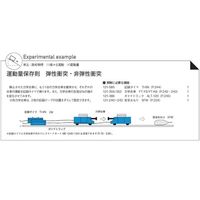 島津理化 力学台車(小形) FTーY5 121-355 1台 67-7090-84（直送品）