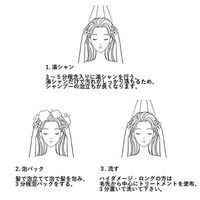 O by F（オーバイエッフェ） モイストシャンプー 250ml コスメキッチン