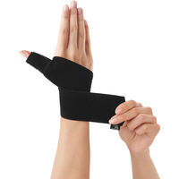 ニーズ Dr.PRO親指・手首サポーター BK(PP) 1-00336-001 1枚（直送品）