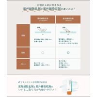 LIENJANG（リエンジャン）　リペアサンクリーム　SPF50+/PA++++　40ml　D-Neeコスメティック