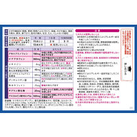 ベンザブロックIPプレミアムDX 12カプレット アリナミン製薬 風邪薬 発熱 悪寒（さむけ） 頭痛 のどの痛み 関節痛【指定第2類医薬品】
