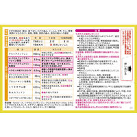 ベンザブロックSプレミアムDX 24カプレット アリナミン製薬 風邪薬 鼻水 鼻づまり のどの痛み くしゃみ せき たん【指定第2類医薬品】