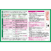 ベンザブロックTプレミアムDX 24カプレット アリナミン製薬 風邪薬 せき たん のどの痛み 鼻水 鼻づまり【指定第2類医薬品】