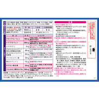 ベンザブロックIPプレミアムDX 24カプレット アリナミン製薬 風邪薬 発熱 悪寒（さむけ） 頭痛 のどの痛み 関節痛【指定第2類医薬品】