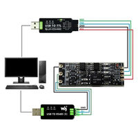 WAVESHARE TTL - RS485変換モジュール WAVESHARE-27479 1個（直送品）