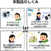 スマートタグ 紛失防止 小型 防水・防塵 IP68 耐衝撃 アラーム機能付き ホワイト LGT-NNTG1WHA エレコム 1個（直送品）