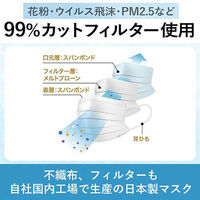 ROKI 纏Air 小さめ 30枚 1セット(1箱×18)（直送品）