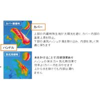 大久保製作所 SHBーM01 バイク用サマーメッシュハンドルカバー ブラック 1ペア（直送品）