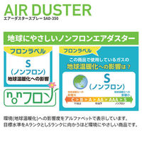 コンヨ エアーダスタースプレー 350ml SAD-350 1個（わけあり品）