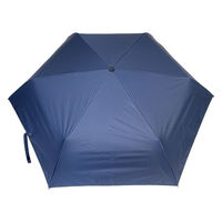 ローズ産業 傘 RIC 晴雨兼用 60cm 丸ミニ無地 ネイビー 61601102 1本（直送品）