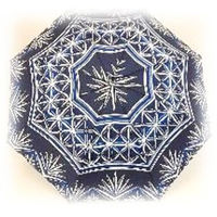 ローズ産業 傘 婦人50cm ミニT/C 晴雨兼用 江戸切子 63501508 1本（直送品）