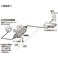 サンワサプライ 屋外用サージプロテクタ（10Giga、PoE対応） LAN-NF10GPOE 1個（直送品）