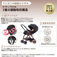 Aprica オプティア クッション グレイス プレートライン BK 2139547 1台（直送品）