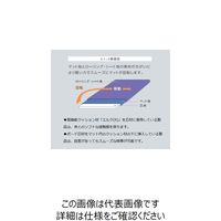 帝健 ラクラックス(看護用移動シート&マット) ミニ・ロング レスキュー M64RK09 1枚 0-7061-09（直送品）