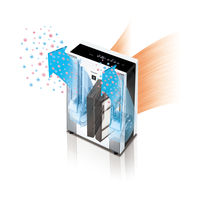 シャープ（SHARP） プラズマクラスター空気清浄機 65畳対応 ハイグレードモデル FUーM1400ーW  1台