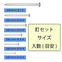 豊光 釘 6サイズ(約163本) 1100ーP 1セット(4ケース)
