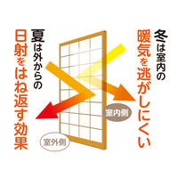 リンテックコマース 魔法の障子紙・無地 SOJ944 1個（直送品）