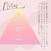 生活の木 イランイラン ミストコロン 30ml 1本