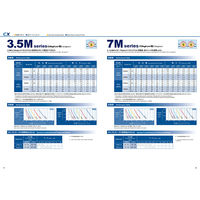 住友精密工業 クーラントポンプ CX 7MPaシリーズ(内蔵リリーフ弁付) CX43-31.5-5.5-3-RV-G 1台（直送品）