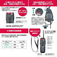 京セラ インダストリアルツールズ リモコンウインチ 21m AWI62RCD 685754A 1台（直送品）