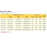 ミラック光学 モニター観察用鏡体ユニット (KZSー1(B)) 【KZSー1(B)】 KZS-1(B) 1台（直送品）