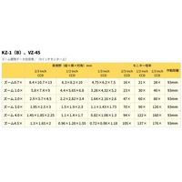 ミラック光学 モニター用鏡筒光学系 (KZー1(B)) 【KZー1(B)】 KZ-1(B) 1台（直送品）
