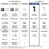 パナソニック 衣類スチーマー NI-GS420-K 1台