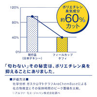 日本デキシー 9oz 断熱フィールカップ ケフィ 273ml（9オンス） 1セット（80個：40個入×2袋）