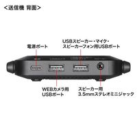 エスコ WEBカメラ無線化キット EA764AW-51 1個（直送品）