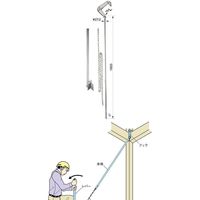 レバー式家起こし KS-3 1セット 伊藤製作所（直送品）