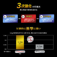 iPhone 14 Plus/13 Pro Max ガラスフィルム「GLASS PREMIUM FILM」 3次強化 スーパークリア（直送品）