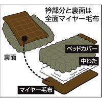 ファミリー・ライフ あったか3層構造ボリュームマイヤー毛布地ベッド布団 シングル ブルー 0375020 1個（直送品）