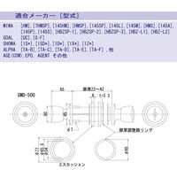 AGENT(エージェント) ディンプルキー万能取替握玉 (サムターン脱着式) GMD-500-S 大黒製作所 1セット（直送品）