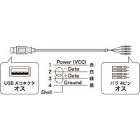 サンワサプライ USBケーブル TK-USB1N 1個